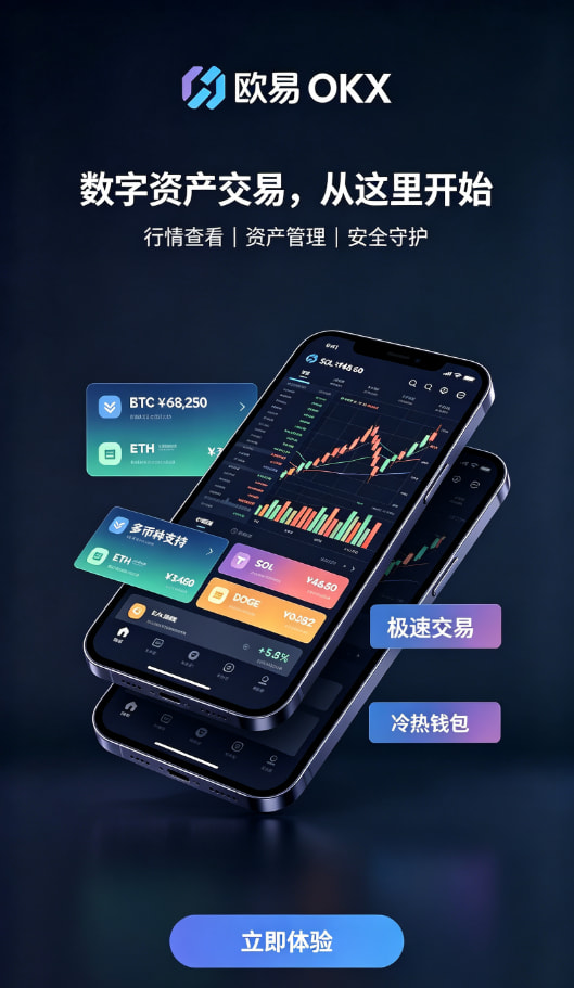 欧交易所app官网安卓行情界面